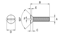 Slotted countersunk screw [585]